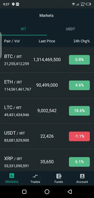 Screenshot of Nobitex Download