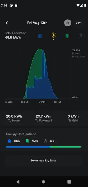 Screenshot of Tesla Apk