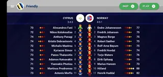 Screenshot of World Soccer Champs Apk 2D Game
