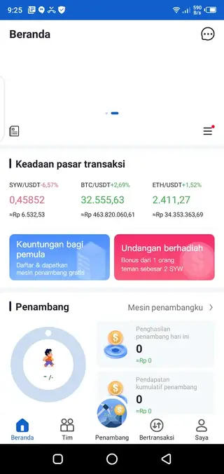 Screeenshot of SYW Apk