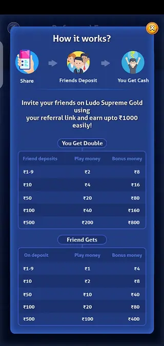 Screenshot of Ludo Gold Android